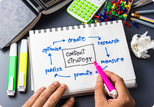 Content Strategy Development