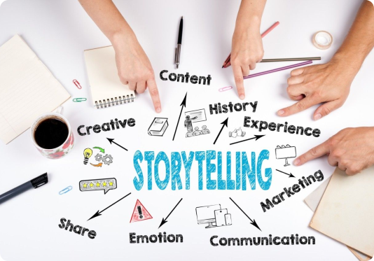 Storytelling and Content Strategy