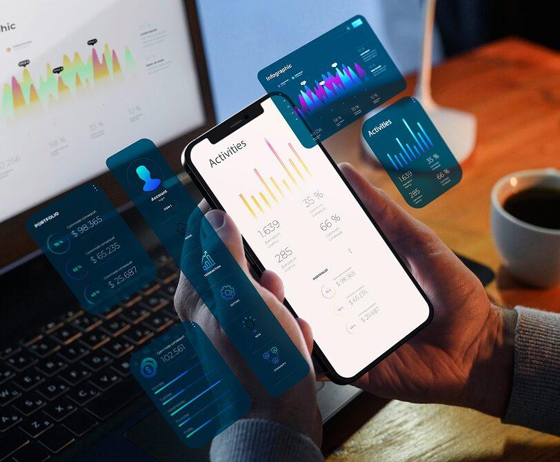 Productivity of Employees